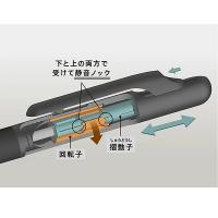ぺんてる 油性ボールペン　【カルム】 0.5 黒軸・黒インク BXA105A-A