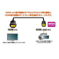 エレコム  HDMI-Miniケーブル  CAC-HD14EM15BK